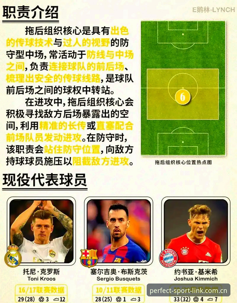 完美体育转会市场深度教程：解读曼联中场双星引援操作策略