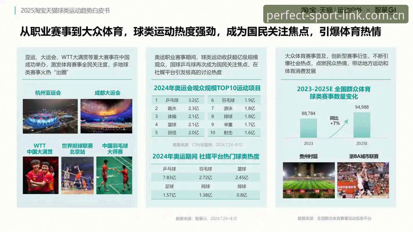 完美体育注册资格获取全面解析：2025行业准入趋势深度剖析